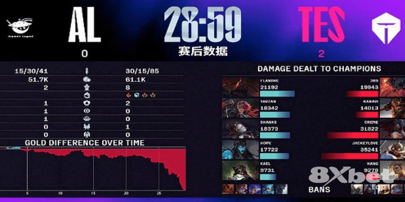 8868体育 - 威客电竞 8868体育 - 威客电竞